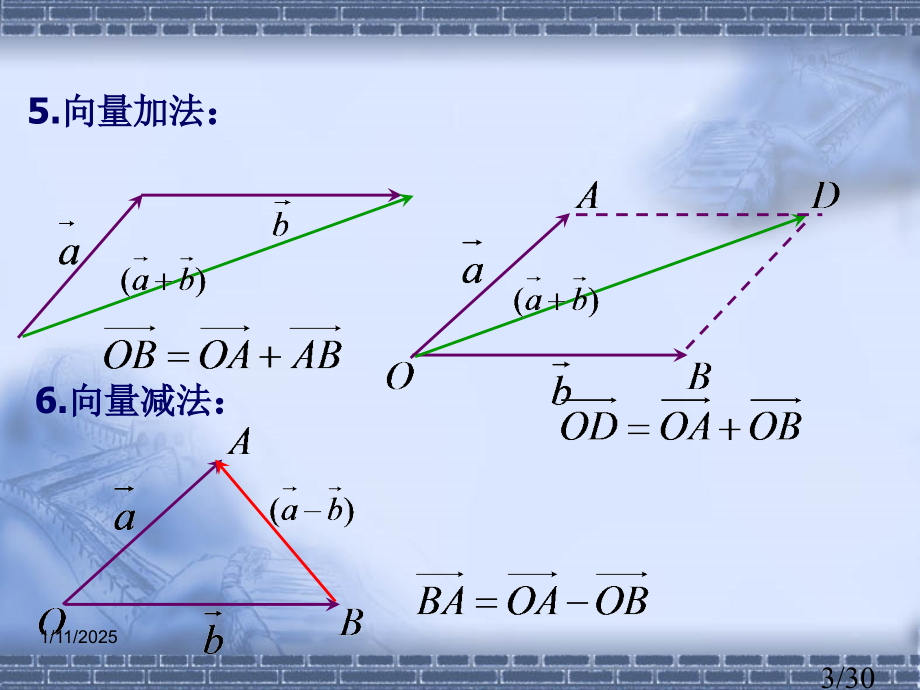 平面向量复习课省名师优质课赛课获奖课件市赛课百校联赛优质课一等奖课件.ppt_第3页