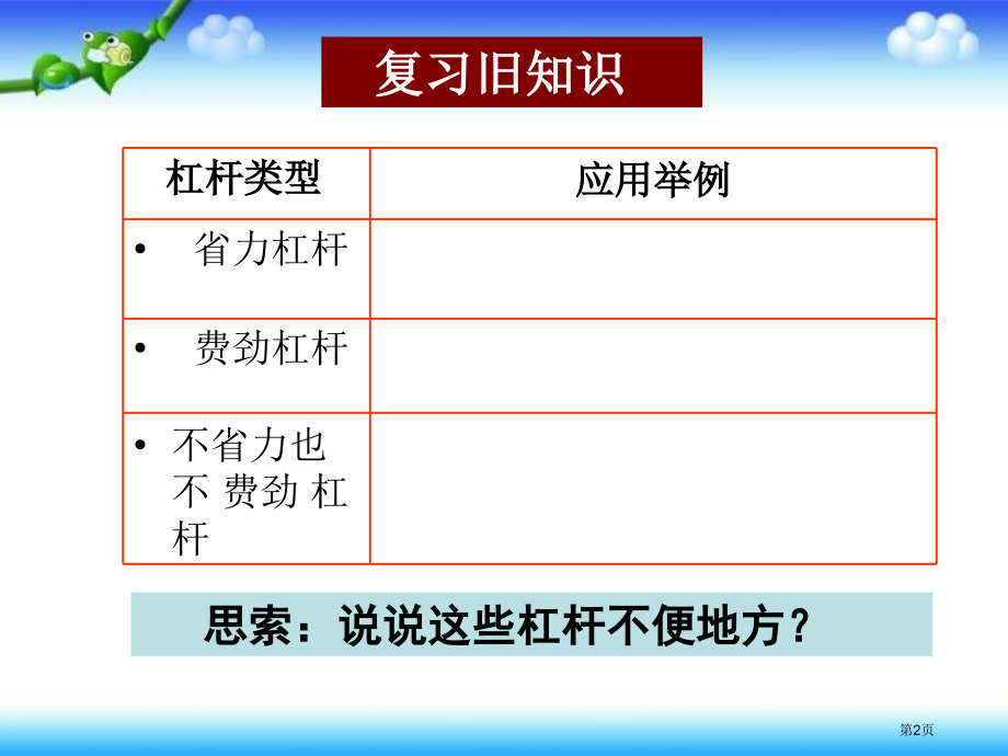 五年级下册科学第3课轮子的妙用2市公开课一等奖省优质课赛课一等奖课件.pptx_第2页