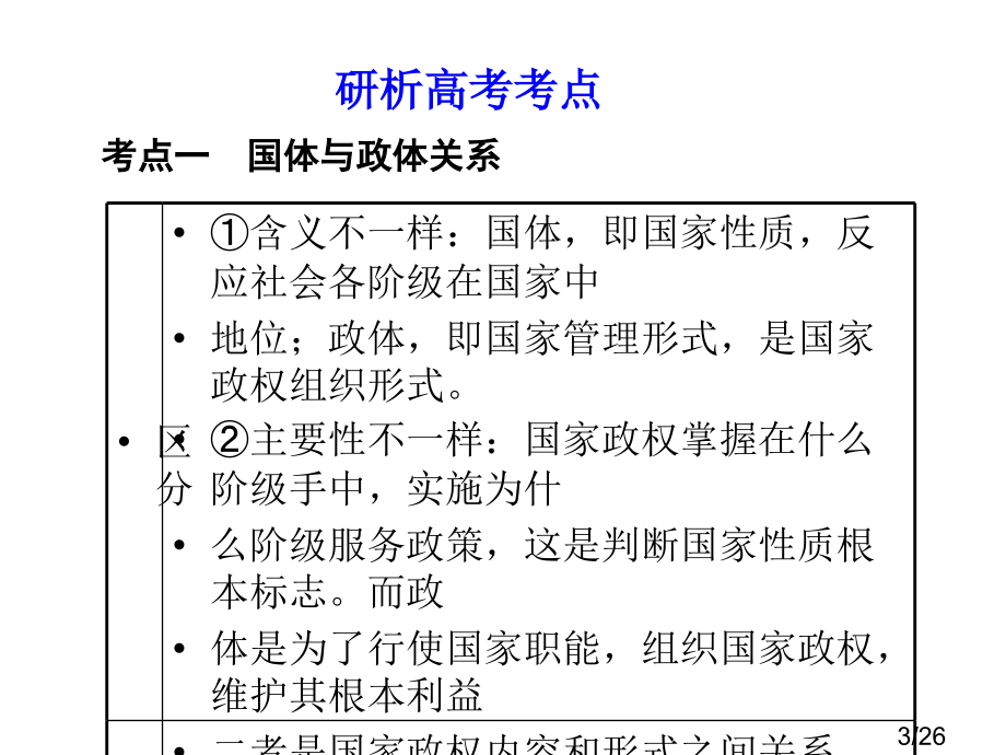 选修国家和国际组织常识专题一各具特色的国家和国际组织市公开课获奖课件省名师优质课赛课一等奖课件.ppt_第3页