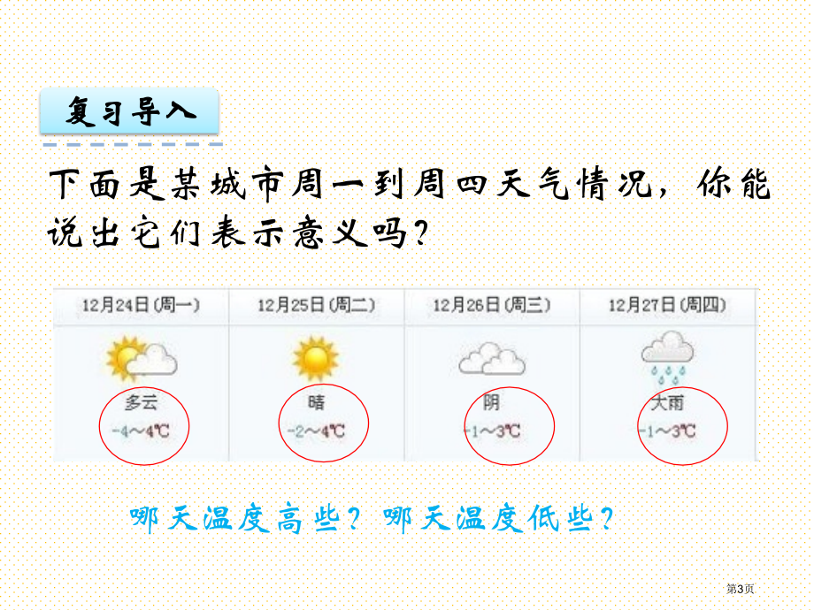 7负数的初步认识市名师优质课比赛一等奖市公开课获奖课件.pptx_第3页