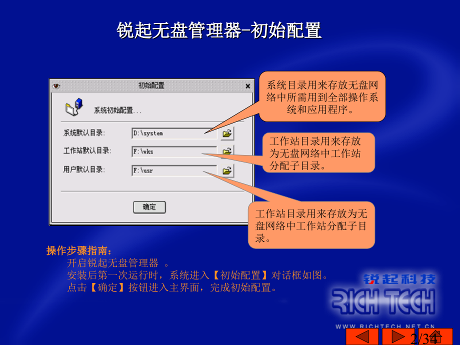 上海锐起信息技术有限公司市公开课获奖课件省名师优质课赛课一等奖课件.ppt_第2页