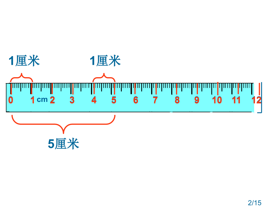 鹏晖中英文学校黄金姬市公开课获奖课件省名师优质课赛课一等奖课件.ppt_第2页