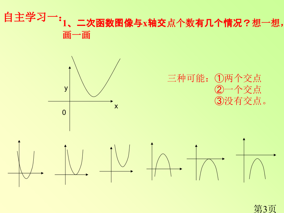 27.2.9二次函数与一元二次方程的关系省名师优质课获奖课件市赛课一等奖课件.ppt_第3页