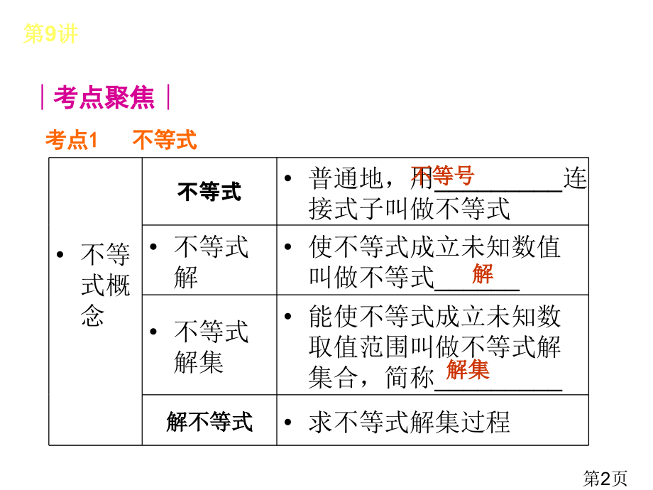 中考复习讲座-第9讲-一元一次不等式(组)及其应用省名师优质课赛课获奖课件市赛课一等奖课件.ppt_第2页