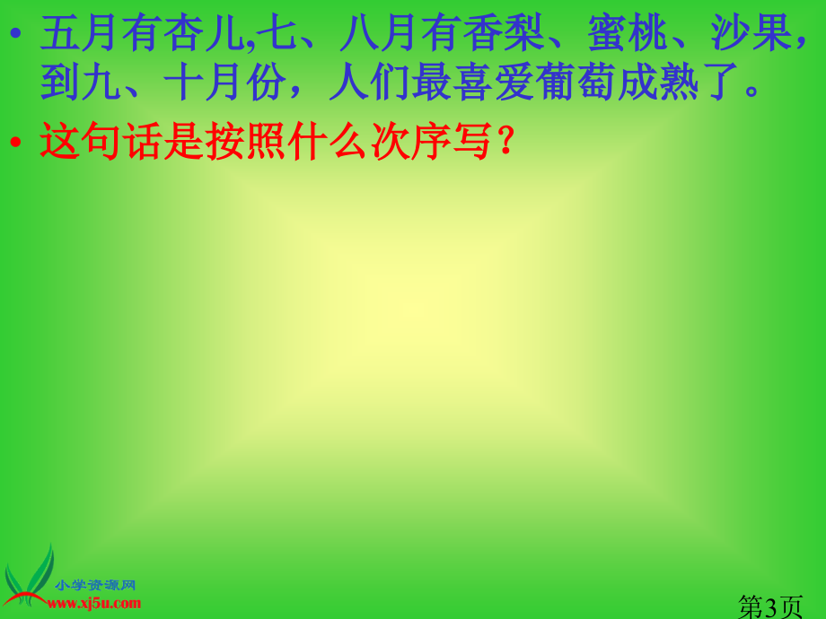 (北京版)三年级语文上册-葡萄沟-3省名师优质课赛课获奖课件市赛课一等奖课件.ppt_第3页