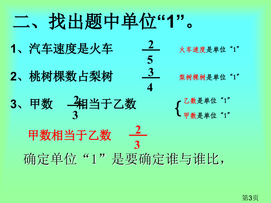 《求一个数的几分之几是多少》苏教版六年级上省名师优质课赛课获奖课件市赛课一等奖课件.ppt_第3页