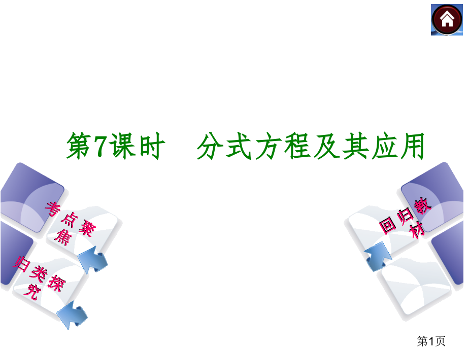 中考复习方案中考数学复习权威7-分式方程及其应用省名师优质课赛课获奖课件市赛课一等奖课件.ppt_第1页