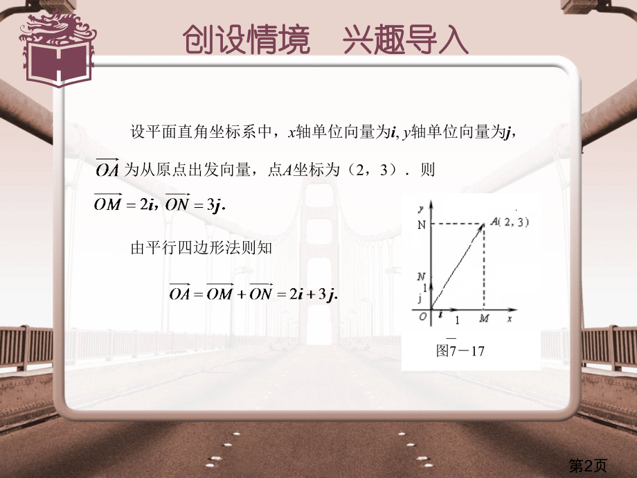 《平面向量的坐标表示》省名师优质课赛课获奖课件市赛课一等奖课件.ppt_第2页