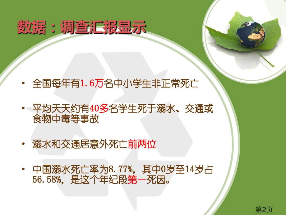 防溺水主题班会专业资料名师优质课获奖市赛课一等奖课件.ppt_第2页