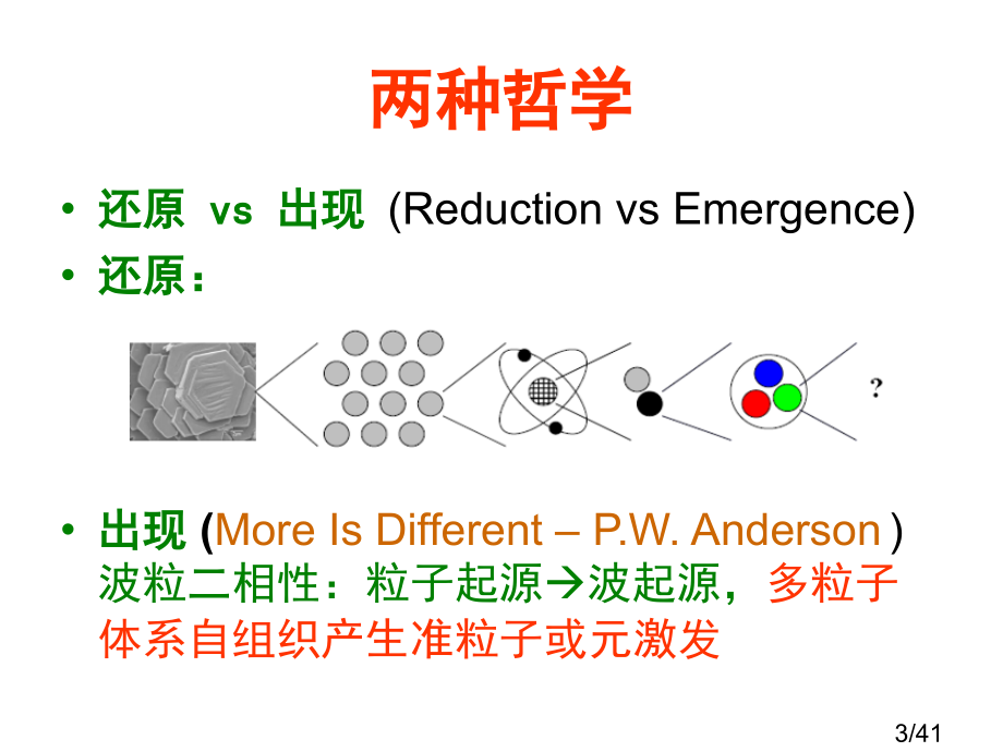 量子色动力学凝聚态物理市公开课获奖课件省名师优质课赛课一等奖课件.ppt_第3页