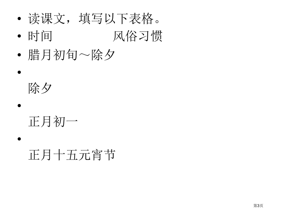 六年级下语文课课练第二组新课标市公开课一等奖省优质课赛课一等奖课件.pptx_第3页