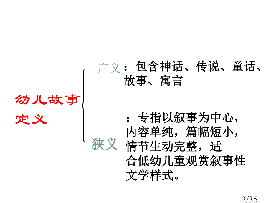 幼儿生活故事省名师优质课赛课获奖课件市赛课百校联赛优质课一等奖课件.ppt_第2页