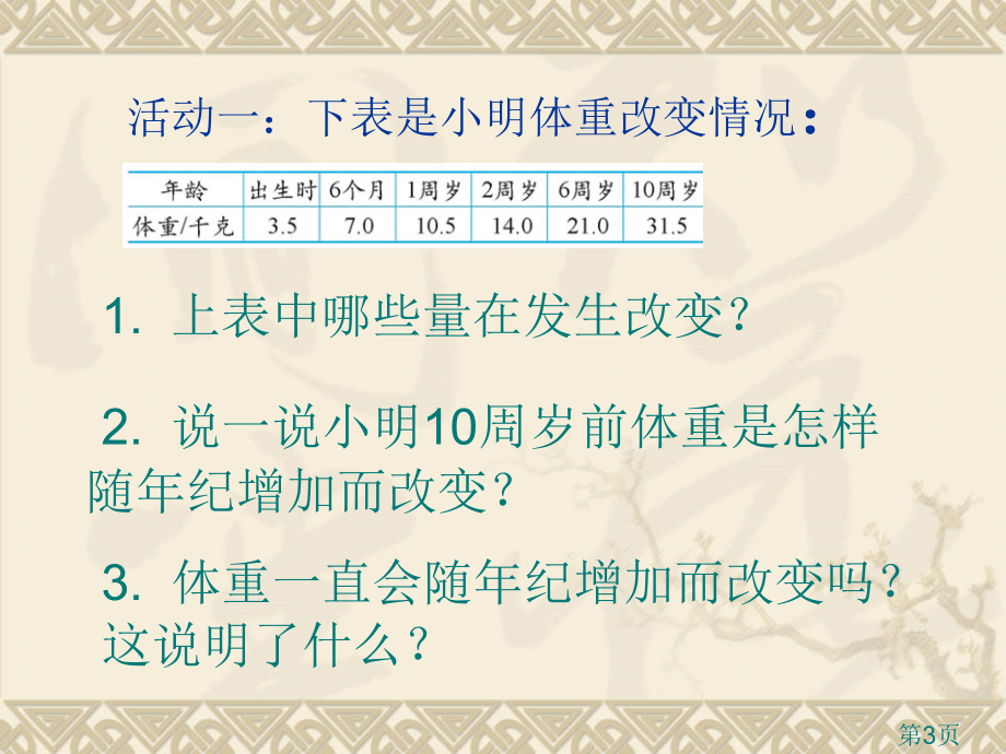 北师大版数学六年级下册《变化的量》省名师优质课赛课获奖课件市赛课一等奖课件.ppt_第3页