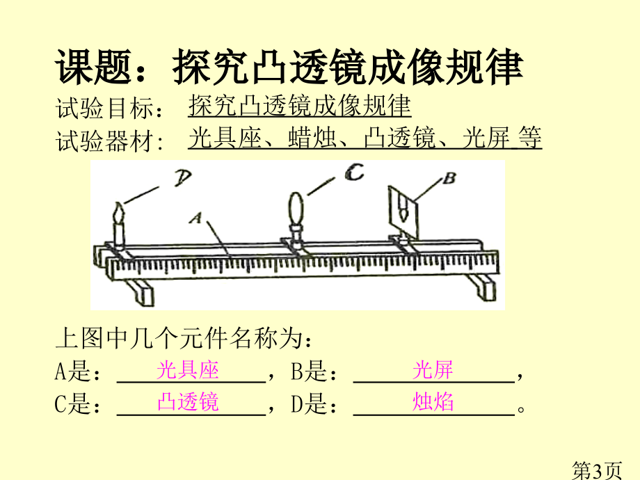 初二物理上学期探究凸透镜成像规律省名师优质课赛课获奖课件市赛课一等奖课件.ppt_第3页