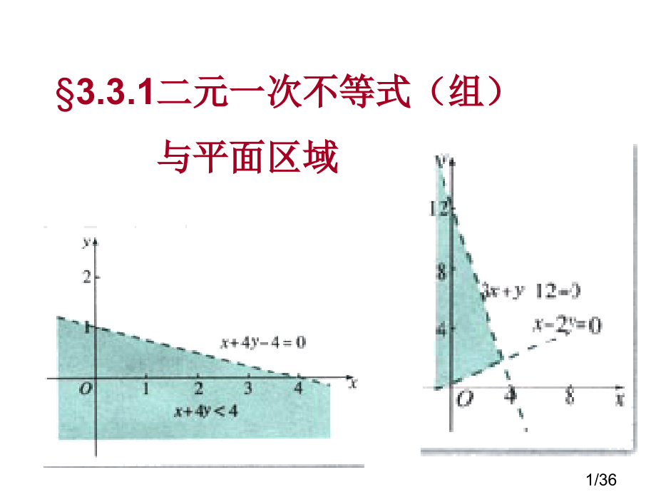 331二元一次不等式(组)市公开课获奖课件省名师优质课赛课一等奖课件.ppt_第1页