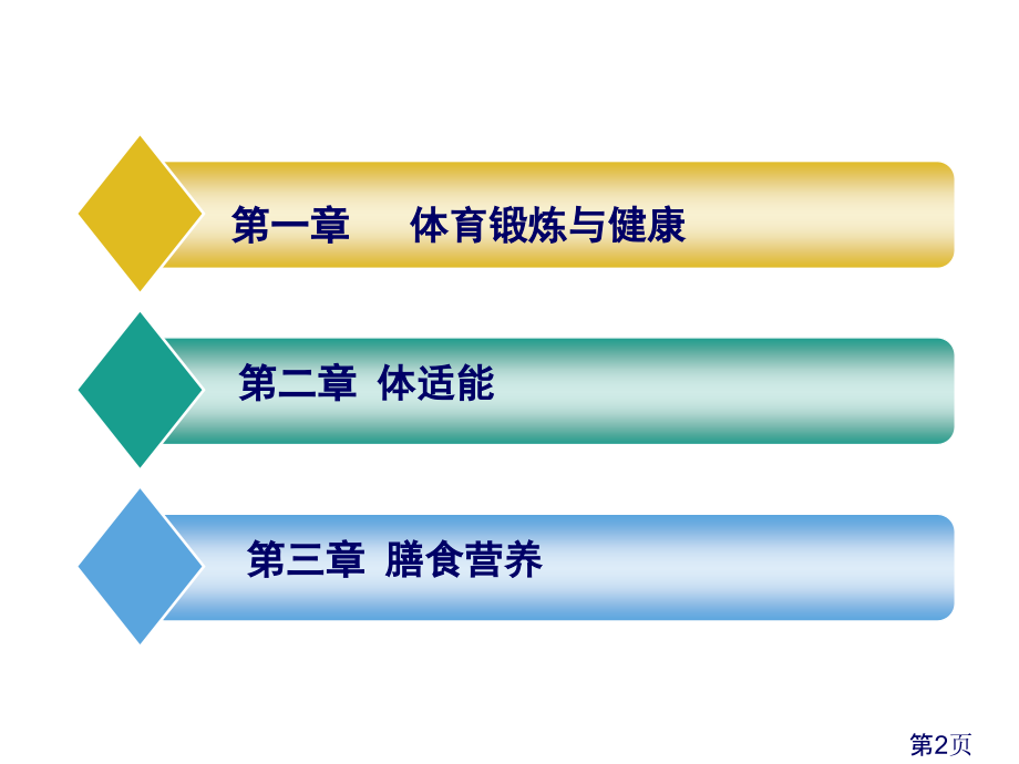 体育理论课省名师优质课赛课获奖课件市赛课一等奖课件.ppt_第2页