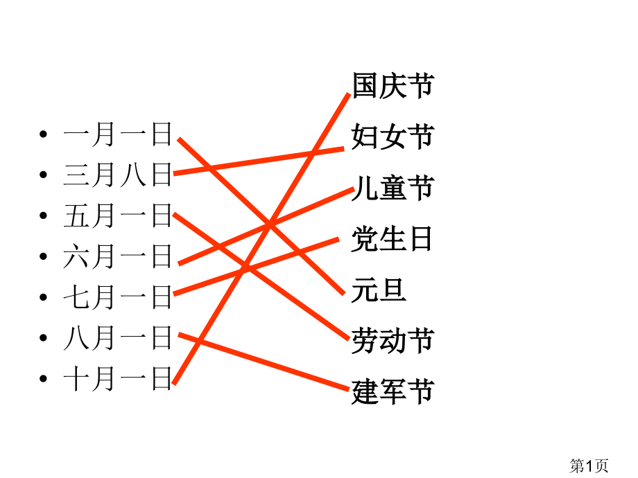 苏教版语文第三册识字2省名师优质课赛课获奖课件市赛课一等奖课件.ppt_第1页