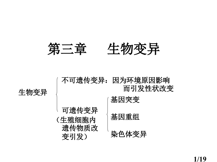 高一生物生物的变异省名师优质课赛课获奖课件市赛课一等奖课件.ppt_第1页