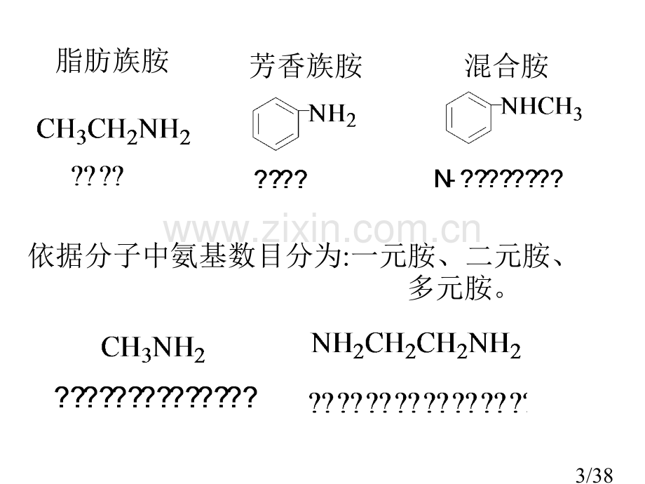 有机化学第十一章ppt课件市公开课获奖课件省名师优质课赛课一等奖课件.ppt_第3页