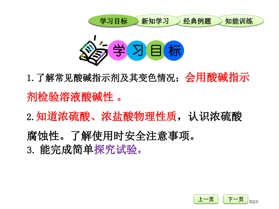 九年级化学下册第十单元常见的酸和碱获奖市公开课一等奖省优质课赛课一等奖课件.pptx_第2页