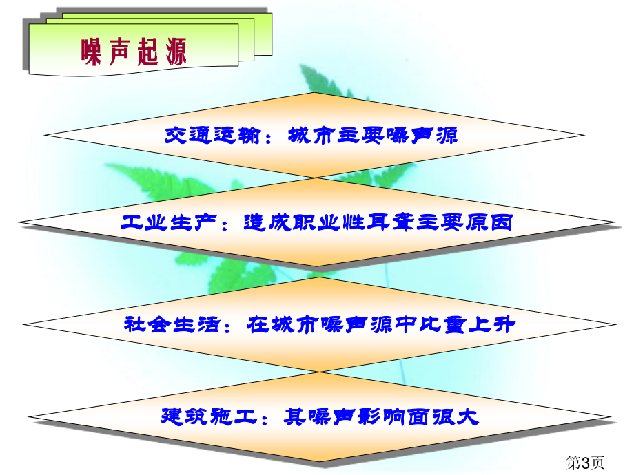 第6章-物理环境省名师优质课赛课获奖课件市赛课一等奖课件.ppt_第3页