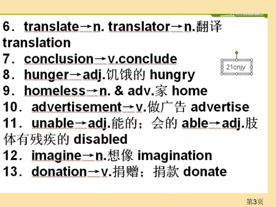 十九讲九年级Units78省名师优质课赛课获奖课件市赛课一等奖课件.ppt_第3页