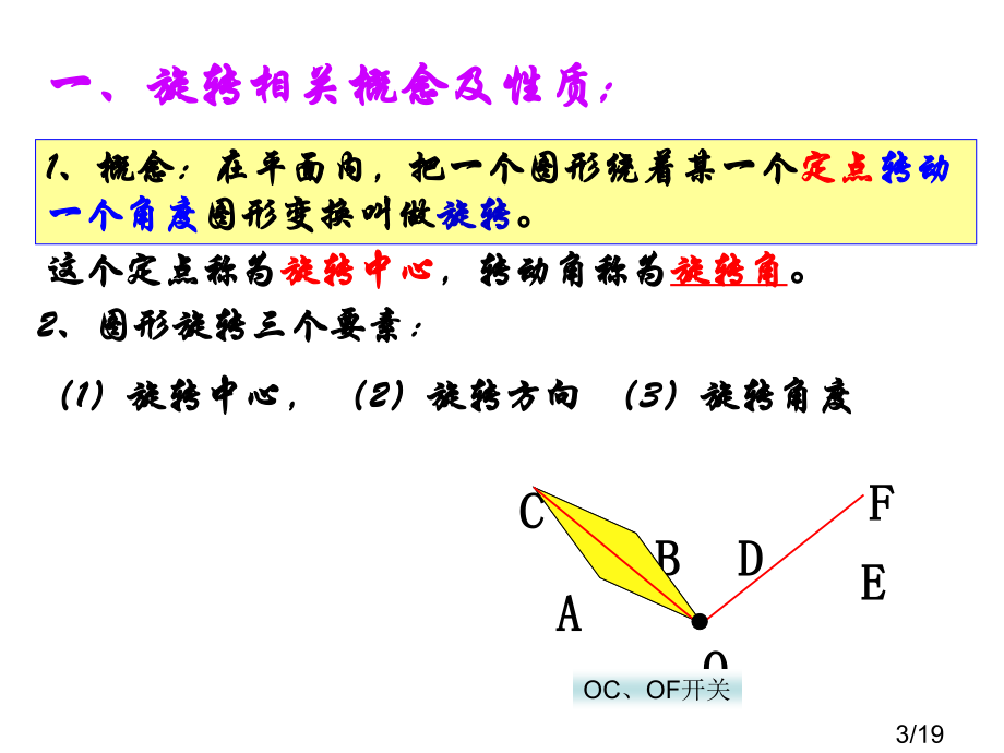 让我们一起走进数学的乐园市公开课获奖课件省名师优质课赛课一等奖课件.ppt_第3页