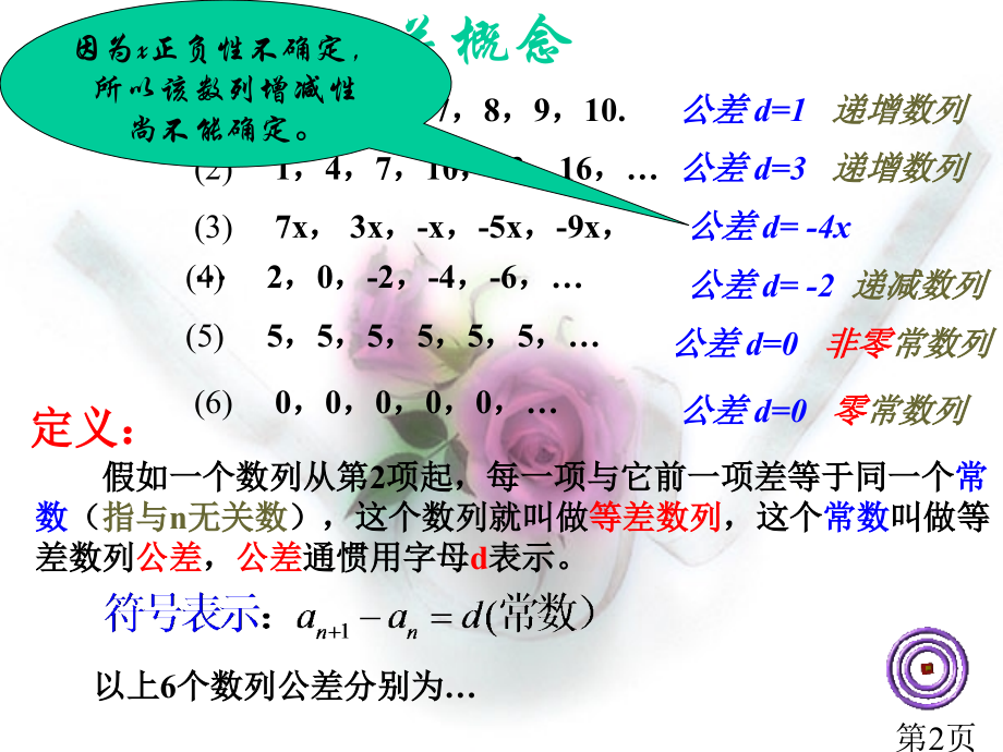 2.2等差数列的通项公式省名师优质课赛课获奖课件市赛课一等奖课件.ppt_第2页