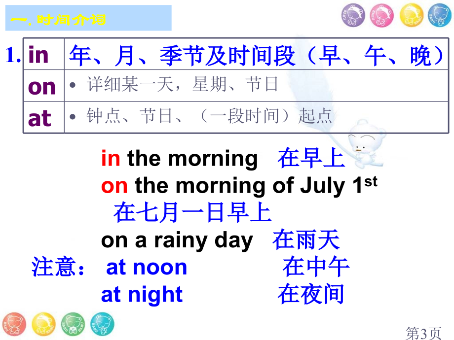 5.介词-中考英语专题复习省名师优质课赛课获奖课件市赛课一等奖课件.ppt_第3页