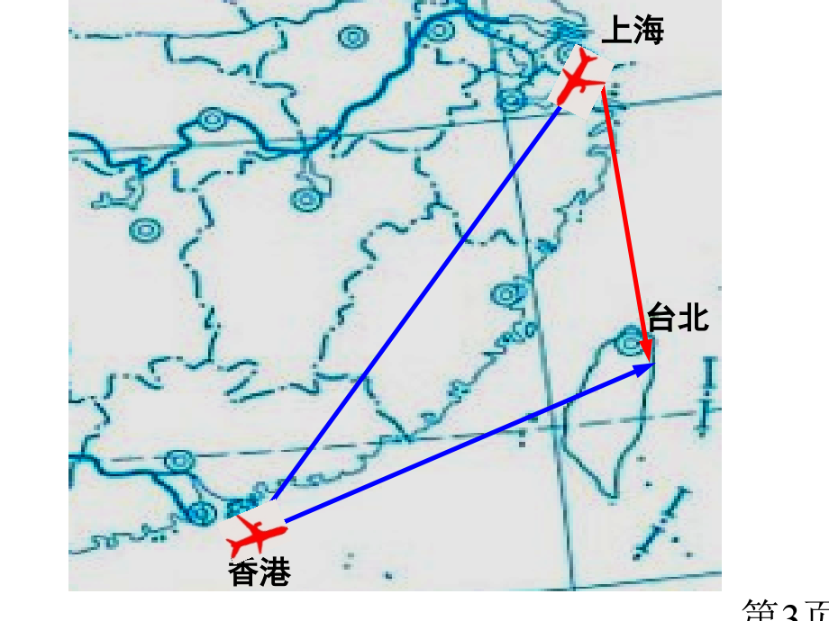 向量加法三角形法则省名师优质课获奖课件市赛课一等奖课件.ppt_第3页