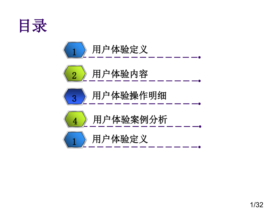 用户体验课程市公开课获奖课件省名师优质课赛课一等奖课件.ppt_第1页