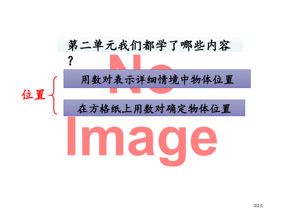 位置市名师优质课比赛一等奖市公开课获奖课件.pptx_第2页