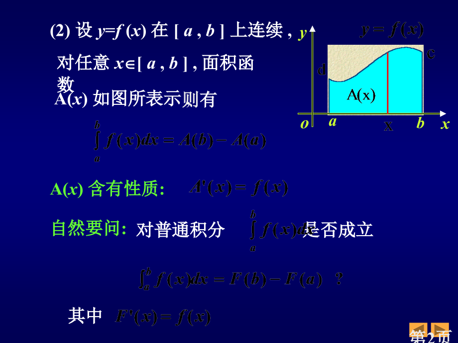 5.3-微积分基本定理(1-31)省名师优质课赛课获奖课件市赛课一等奖课件.ppt_第2页