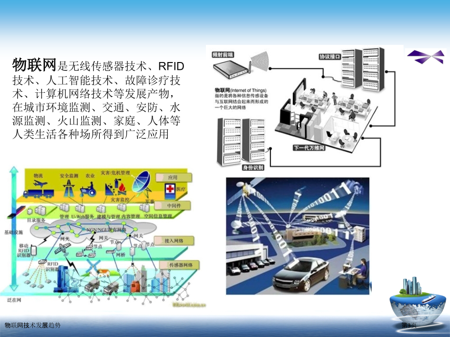 物联网技术发展趋势.pptx_第3页