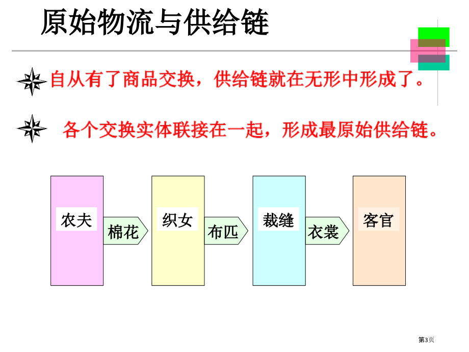 现代物流概论专题知识讲座.pptx_第3页