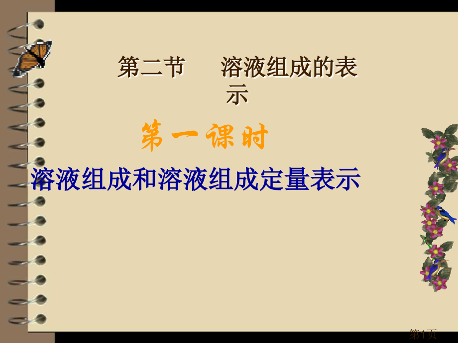 沪教版化学九年《溶液组成的表示》省名师优质课赛课获奖课件市赛课一等奖课件.ppt_第1页