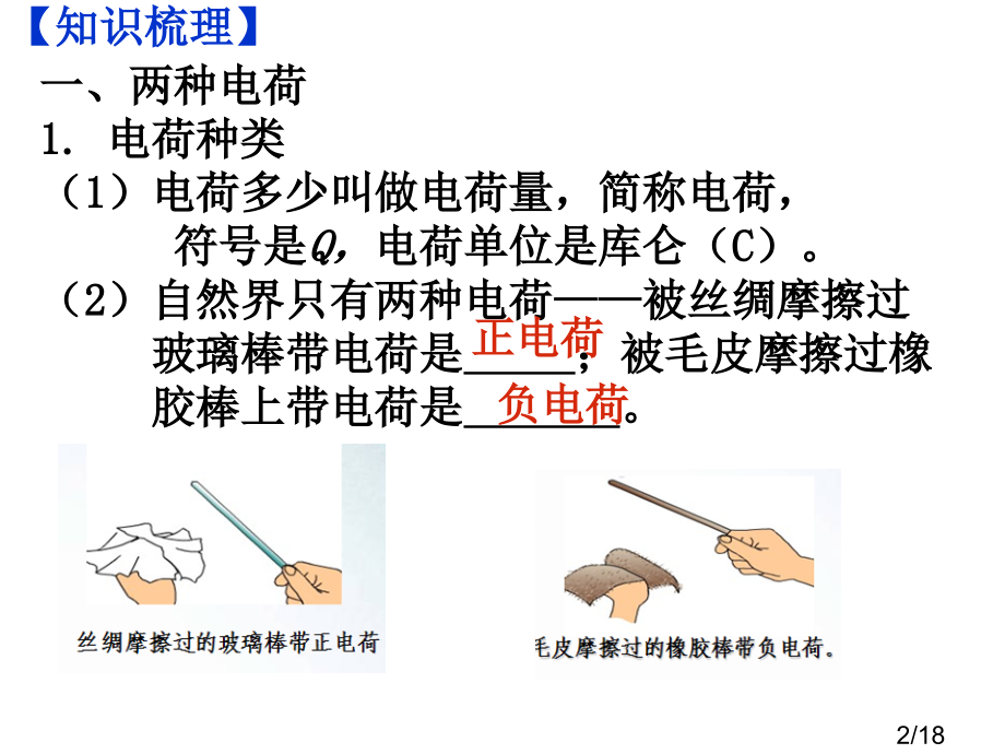 中考复习电流和电路省名师优质课赛课获奖课件市赛课百校联赛优质课一等奖课件.ppt_第2页