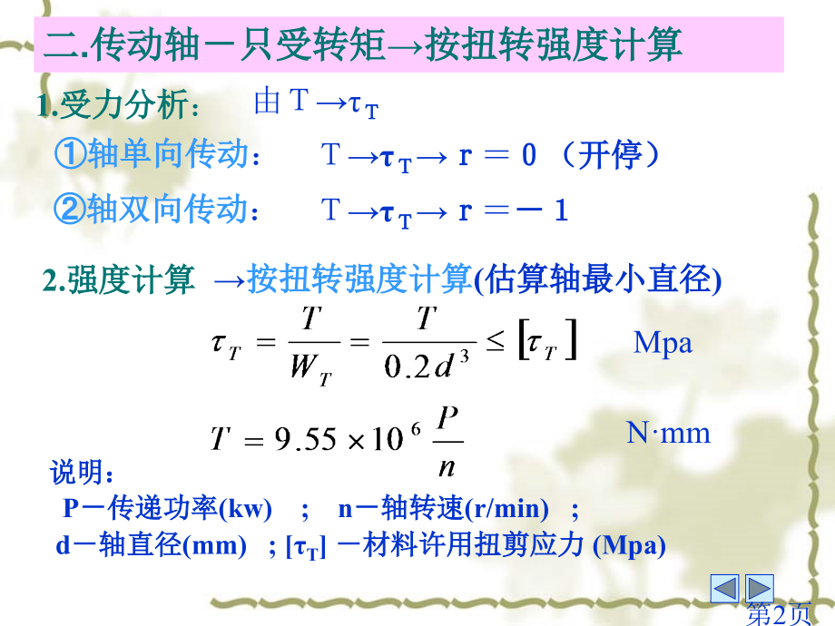 轴强度计算公式省名师优质课获奖课件市赛课一等奖课件.ppt_第2页