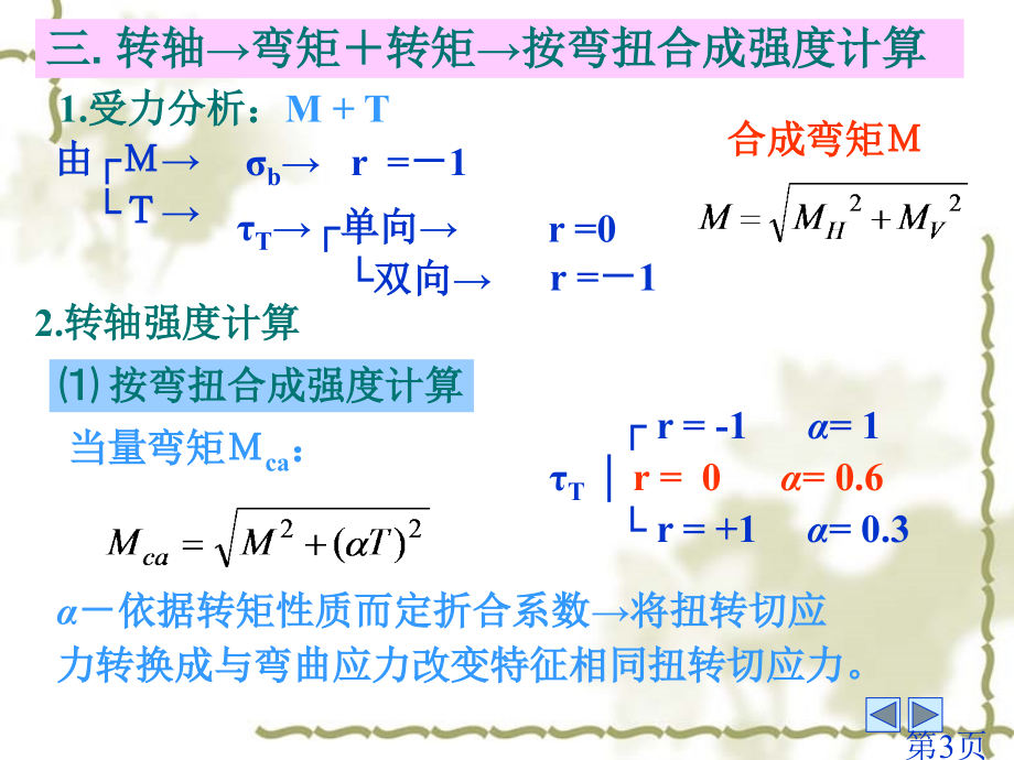 轴强度计算公式省名师优质课获奖课件市赛课一等奖课件.ppt_第3页