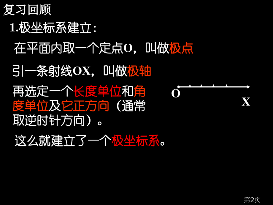 圆和直线的极坐标方程资料省名师优质课获奖课件市赛课一等奖课件.ppt_第2页