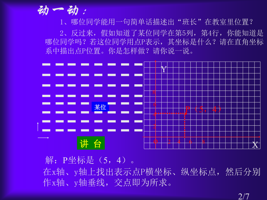 平面直角坐标系课件2省名师优质课赛课获奖课件市赛课百校联赛优质课一等奖课件.ppt_第2页