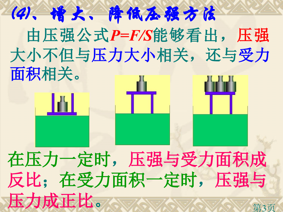 中考物理备考复习第十四章压强和浮力省名师优质课赛课获奖课件市赛课一等奖课件.ppt_第3页