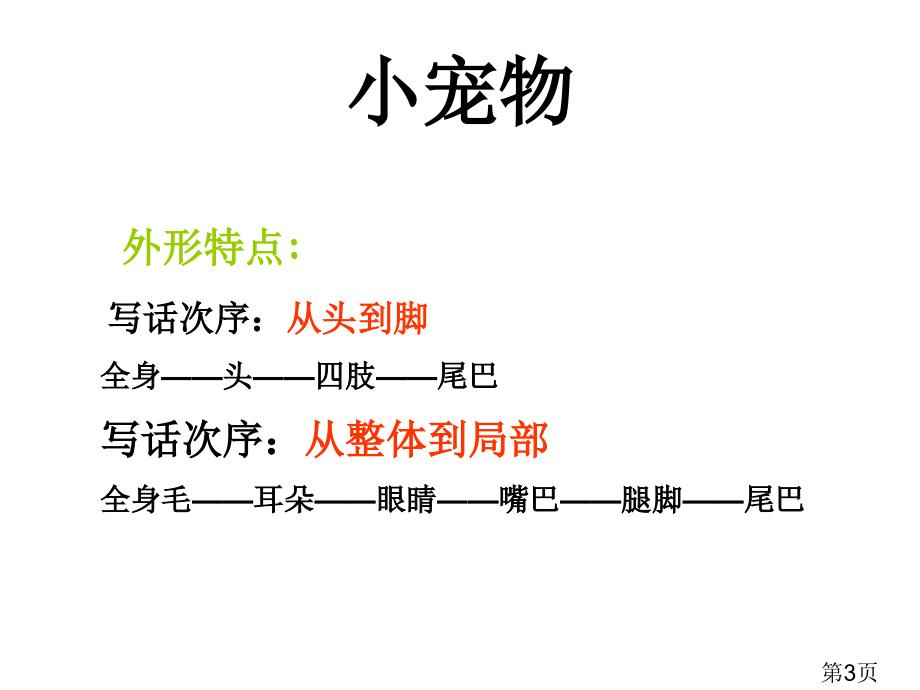 作文：小宠物省名师优质课赛课获奖课件市赛课一等奖课件.ppt_第3页