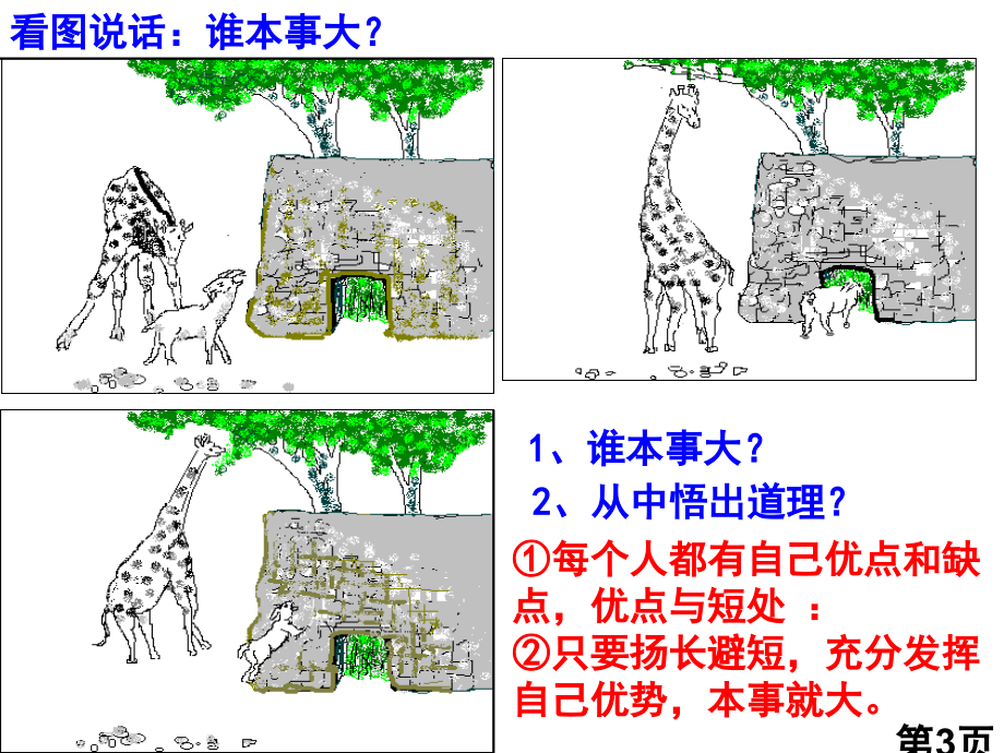 思想品德2.3《唱响自信之歌》2(人教新课标七年级下)省名师优质课赛课获奖课件市赛课一等奖课件.ppt_第3页