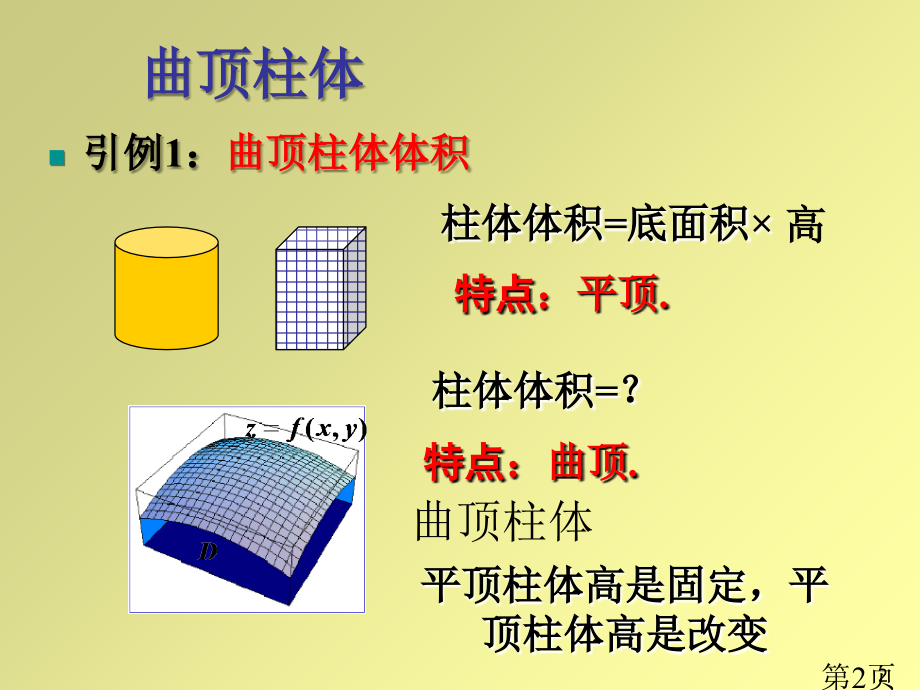 高等数学(微积分)--§8.6多元函数极值与最值省名师优质课赛课获奖课件市赛课一等奖课件.ppt_第2页