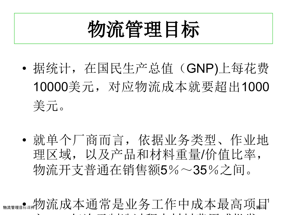 物流管理目标课件.pptx_第1页