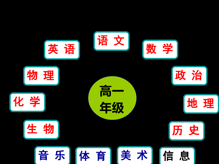 家庭教育如何配合学校教育省名师优质课赛课获奖课件市赛课百校联赛优质课一等奖课件.ppt_第3页