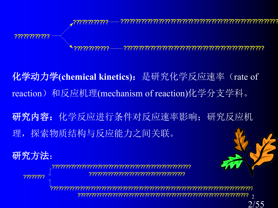 十一章节化学动力学省名师优质课赛课获奖课件市赛课百校联赛优质课一等奖课件.ppt_第2页