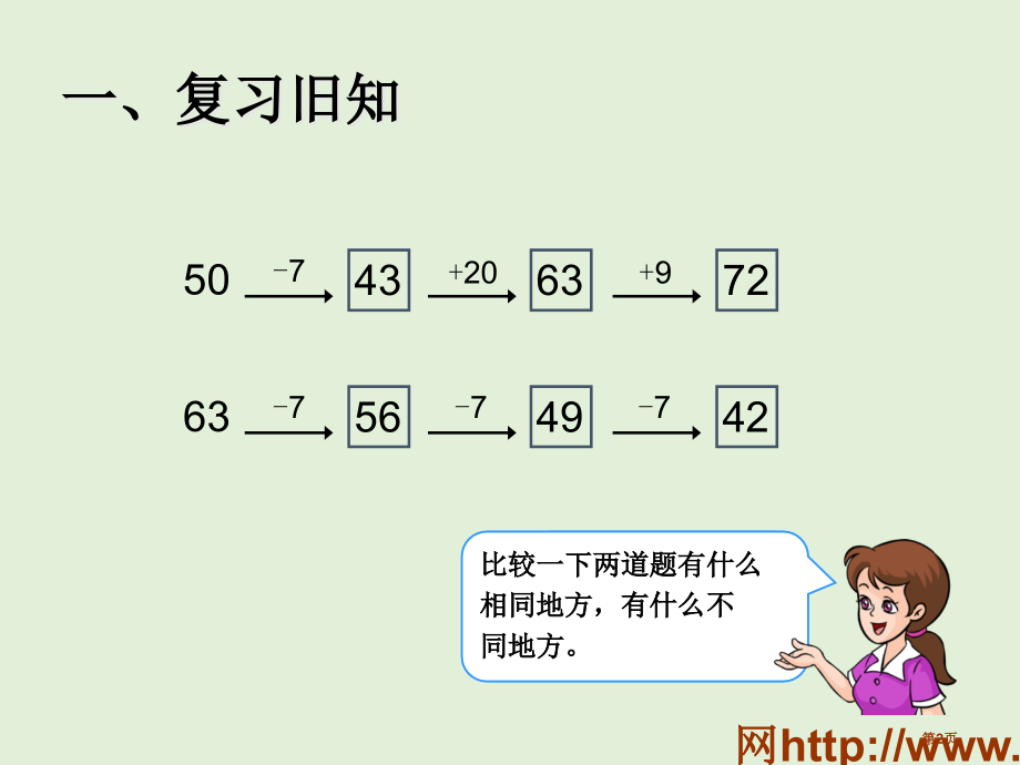 用同数连加解决问题市名师优质课比赛一等奖市公开课获奖课件.pptx_第2页