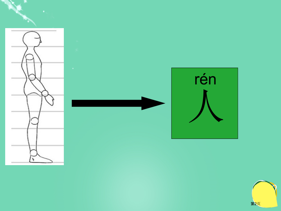 观察人体识汉字语文s版一年级上市名师优质课比赛一等奖市公开课获奖课件.pptx_第2页